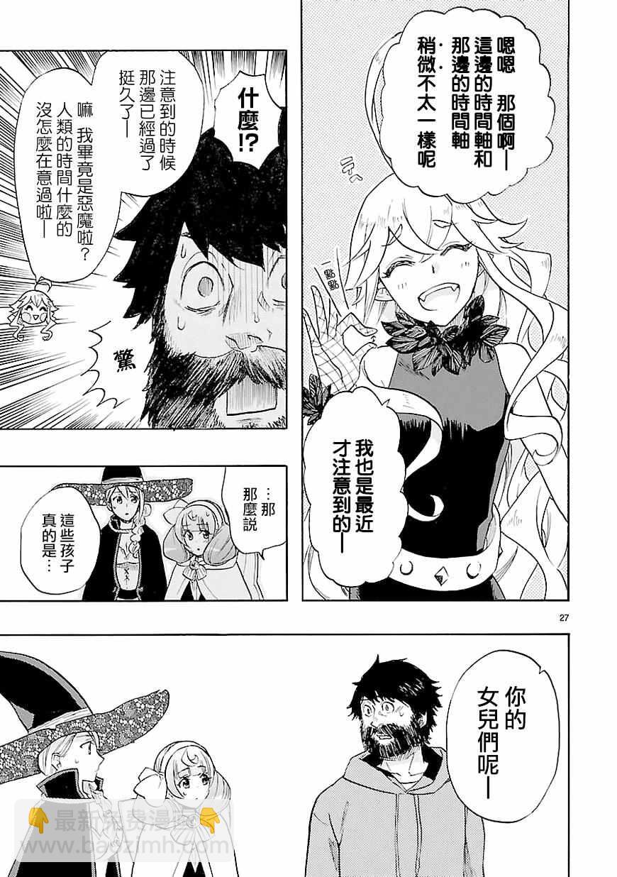 《恋爱暴君》第40话 第27页