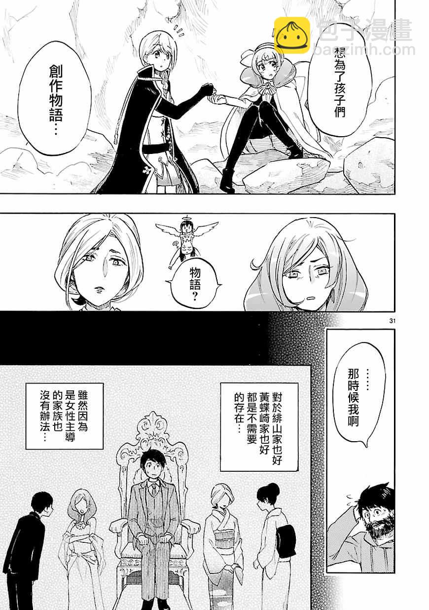 《恋爱暴君》第40话 第31页