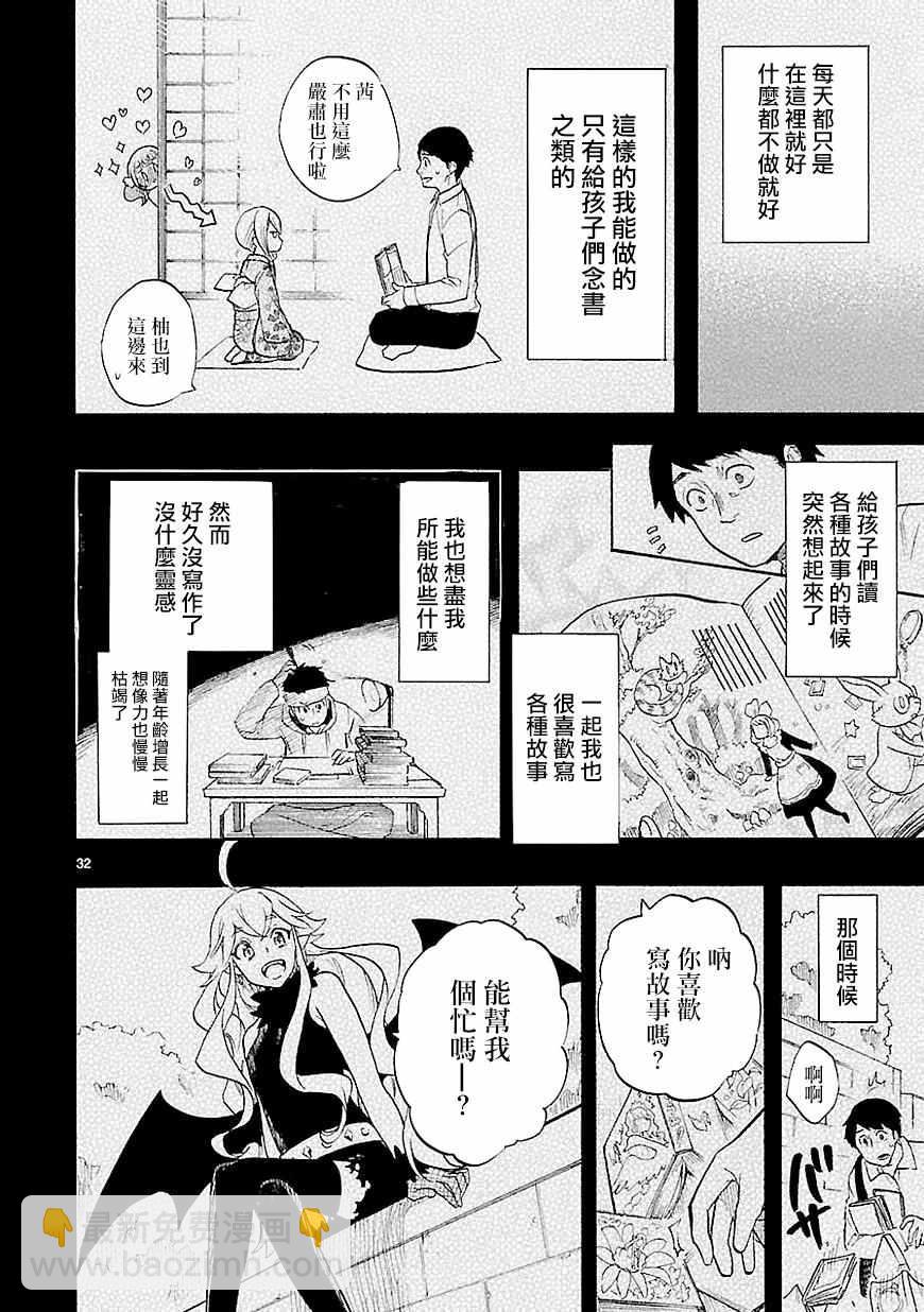 《恋爱暴君》第40话 第32页