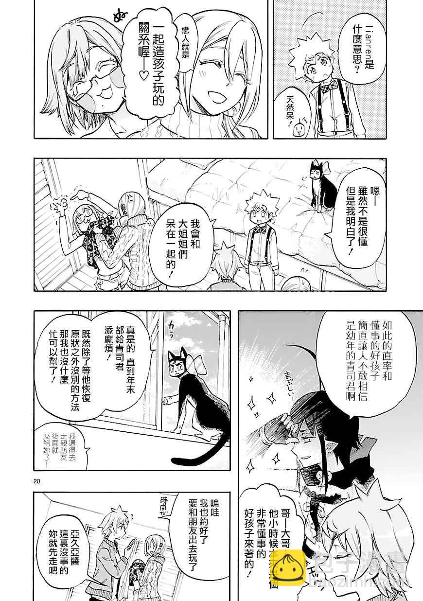 《恋爱暴君》第44话 第20页
