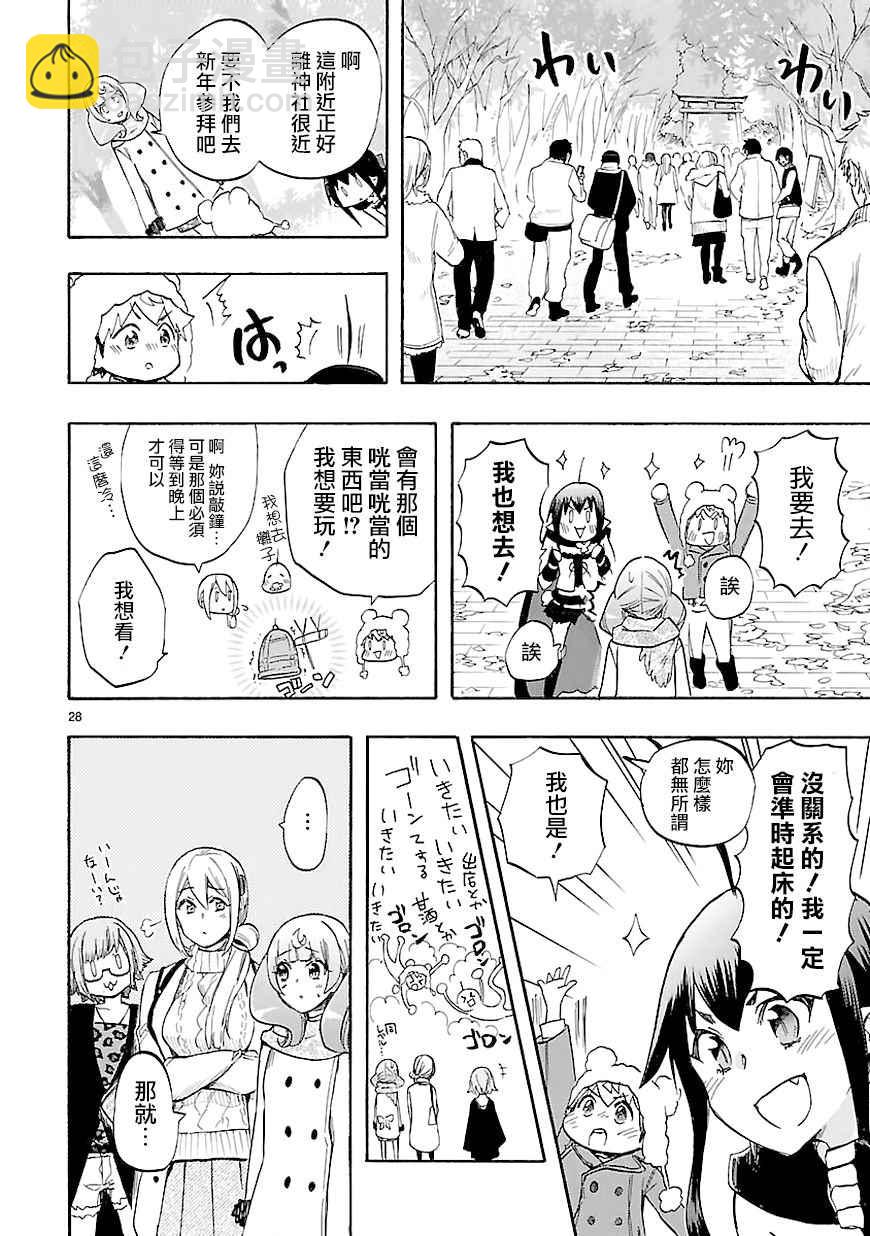 《恋爱暴君》第44话 第28页