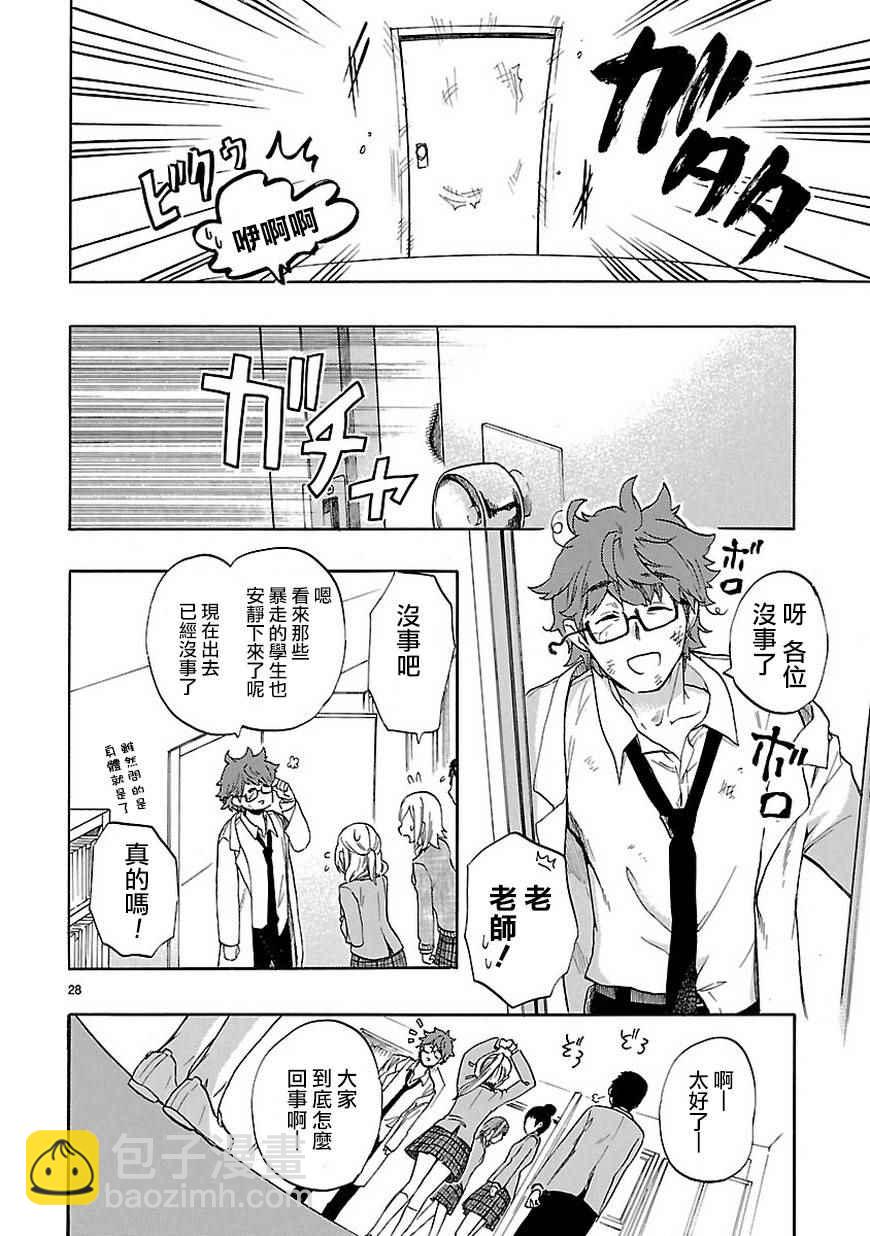 《恋爱暴君》第50话 第28页