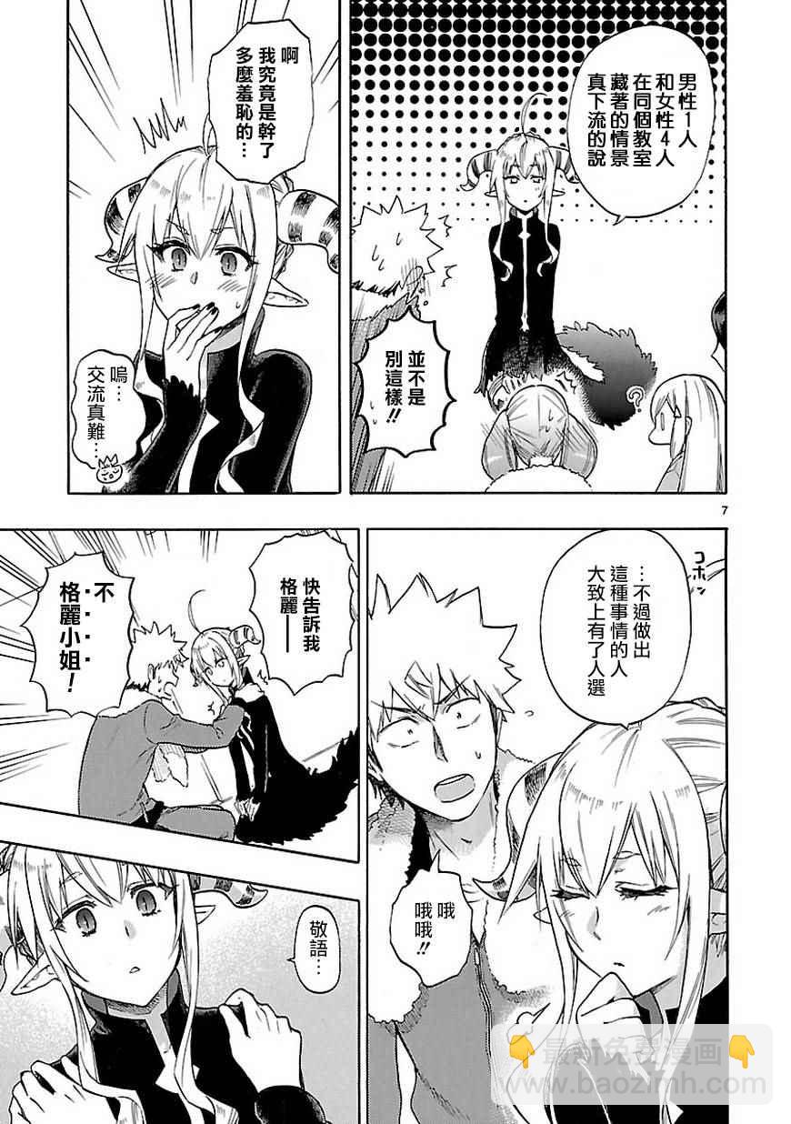 《恋爱暴君》第50话 第7页
