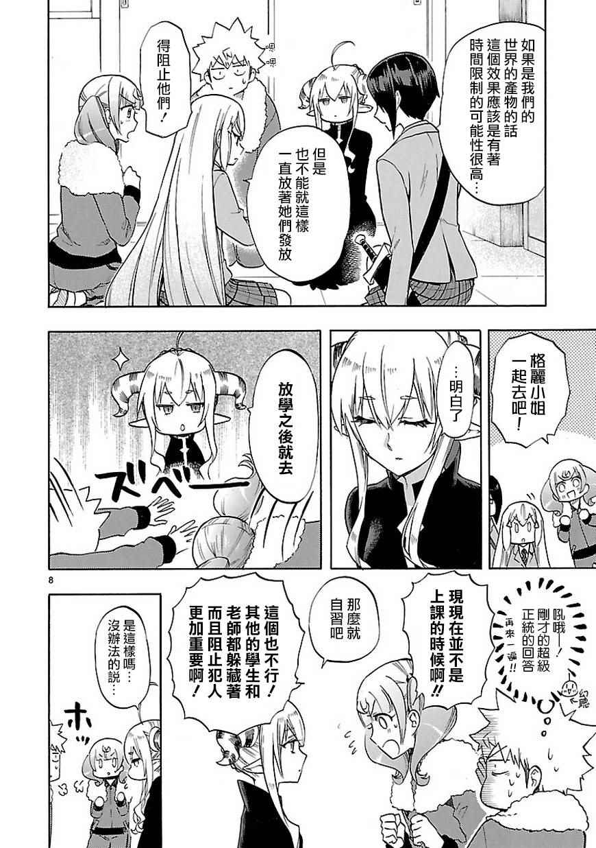 《恋爱暴君》第50话 第8页