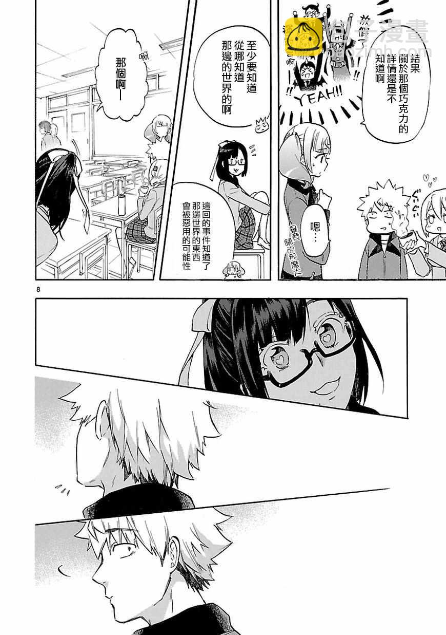 《恋爱暴君》第51话 第8页