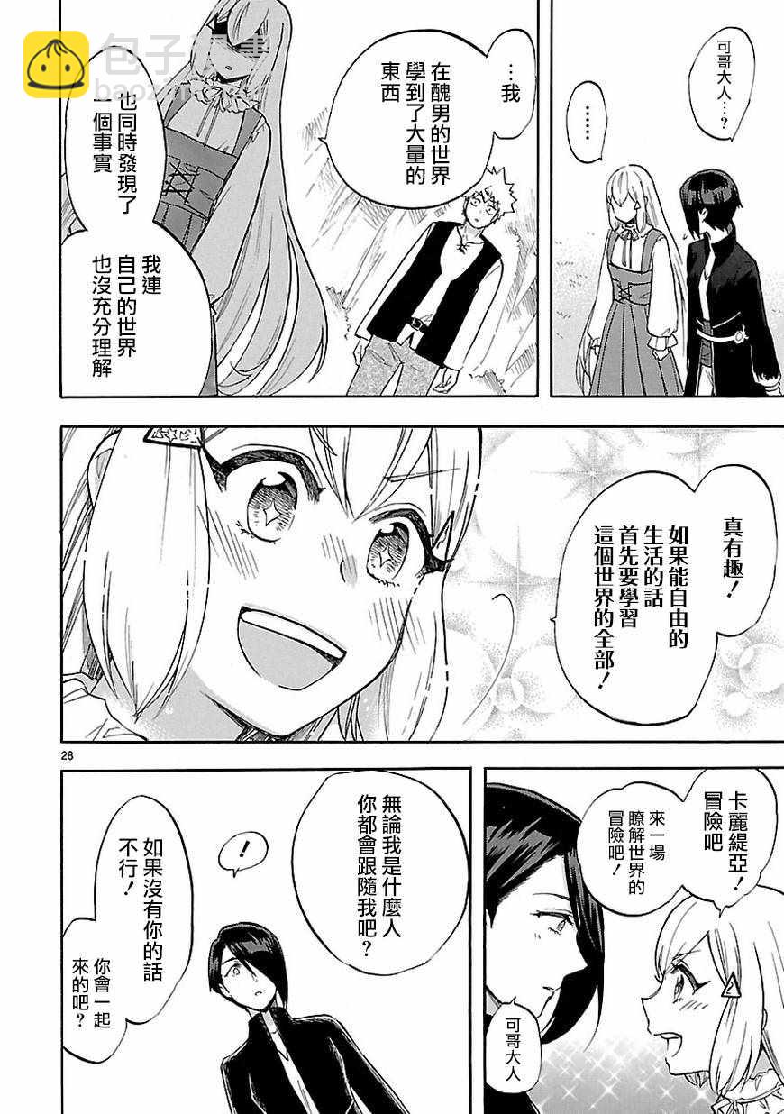 《恋爱暴君》第53话 第27页