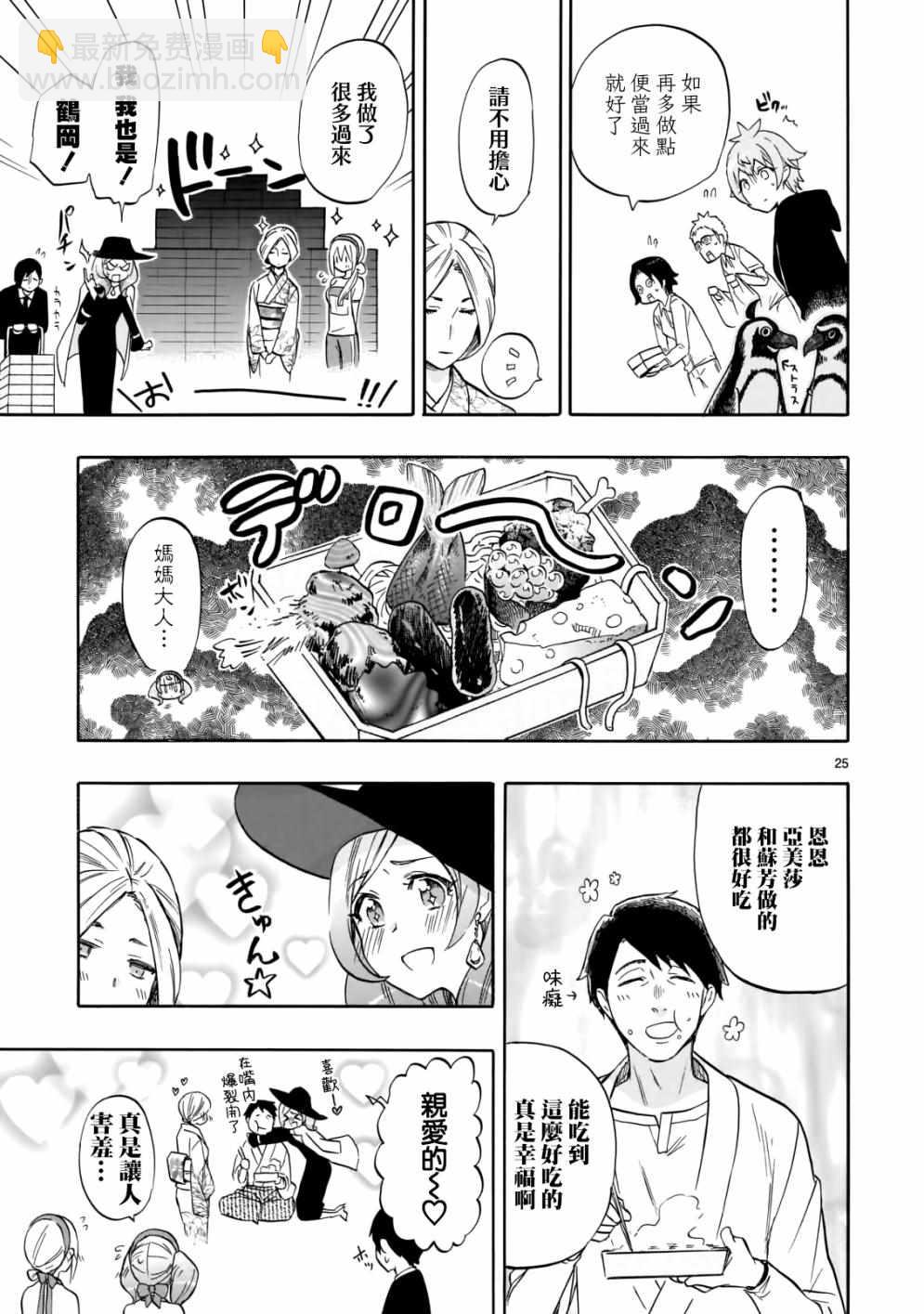 《恋爱暴君》第57话 第25页