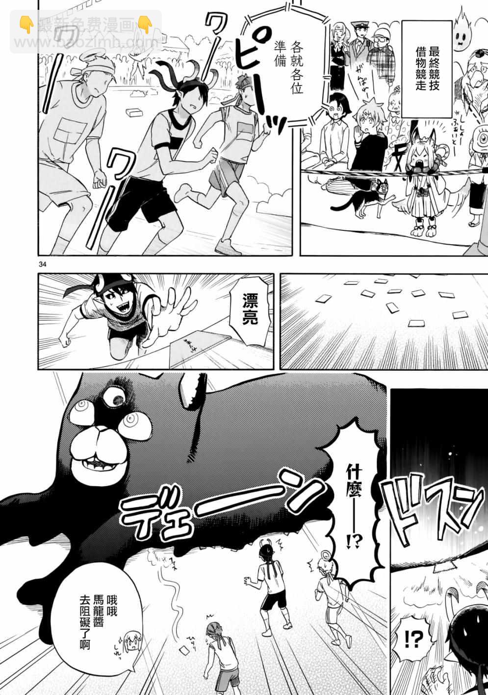 《恋爱暴君》第57话 第34页