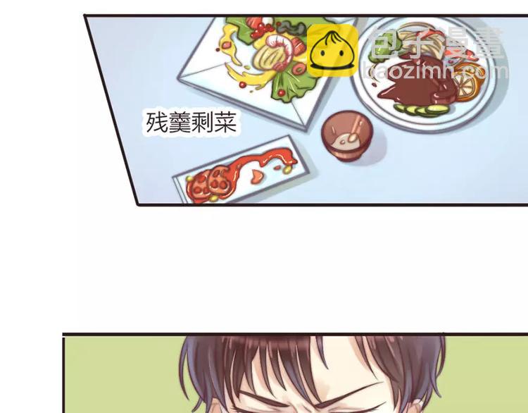 《神秘总裁的心尖宠》第11话 他是谁 第7页