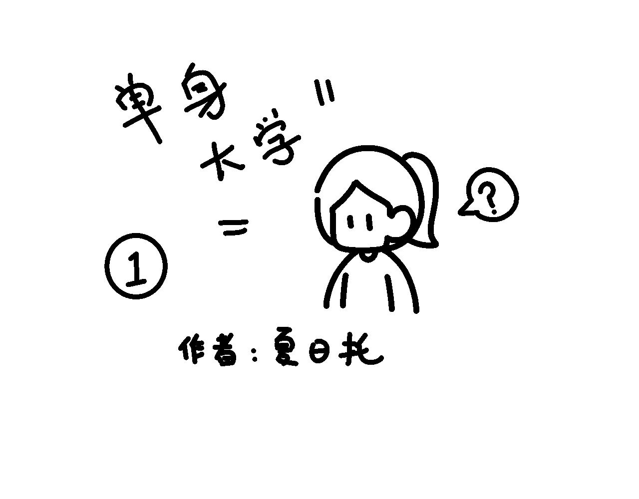 《单身大学》序言入学了！ 第1页
