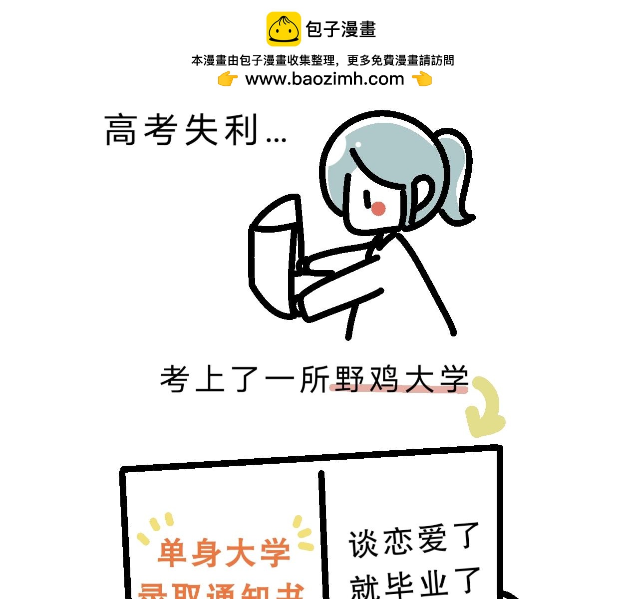 《单身大学》序言入学了！ 第2页