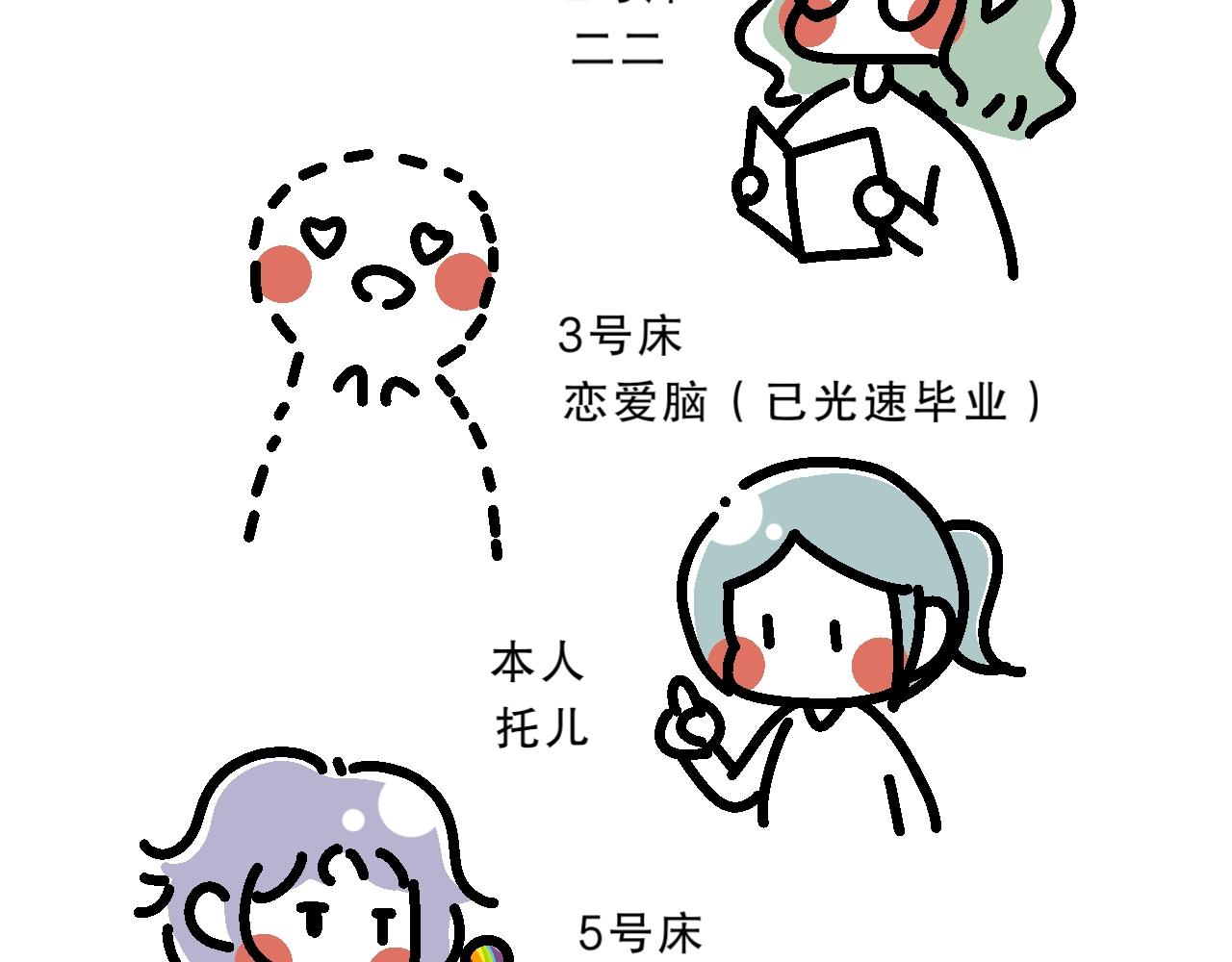 《单身大学》序言入学了！ 第7页