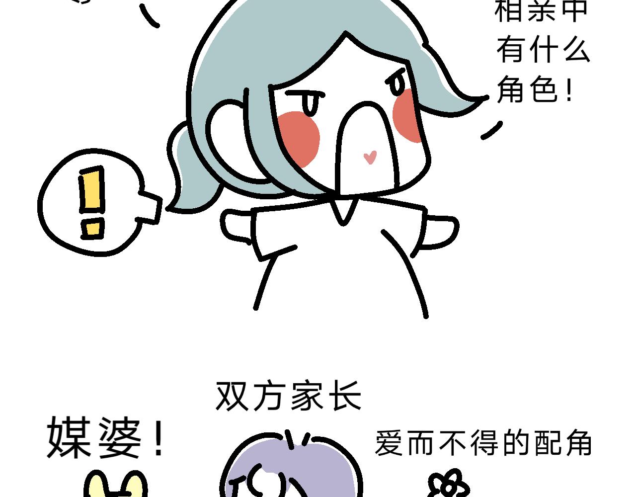 《单身大学》相亲实践课（1） 第7页