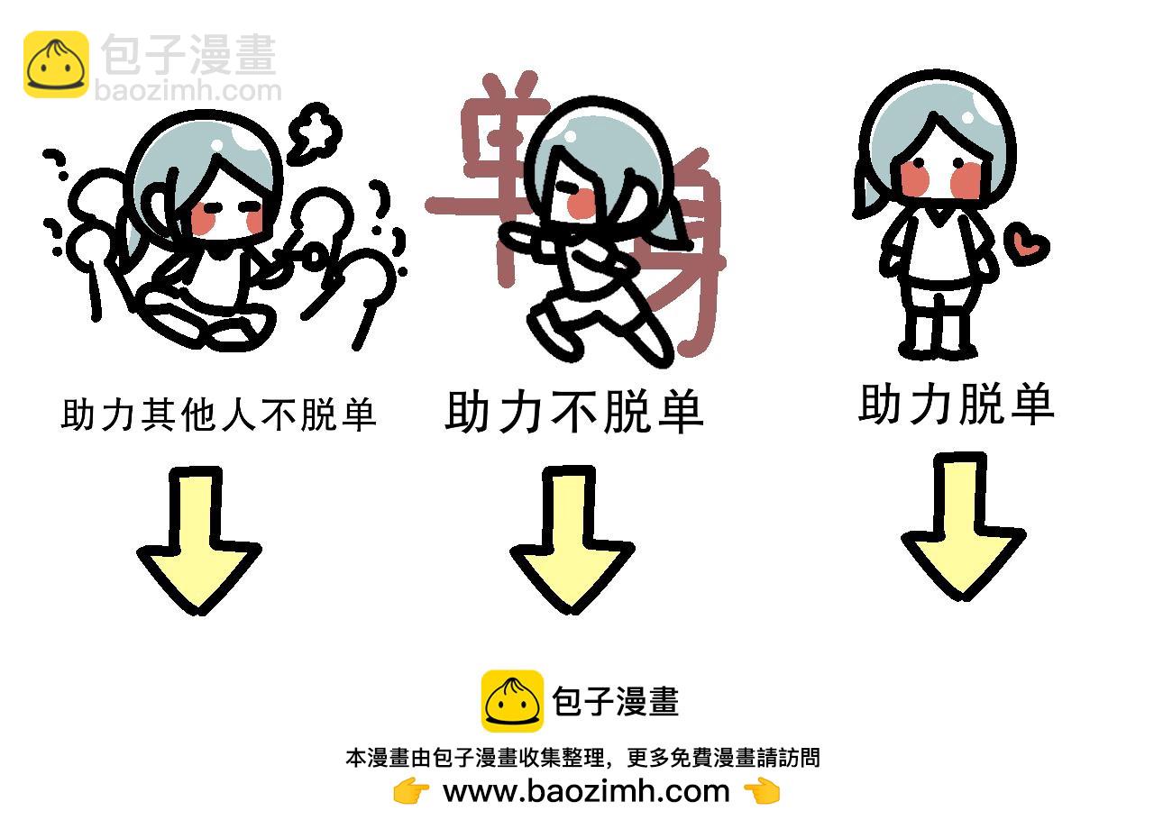 《单身大学》看来是很重要的会议 第16页