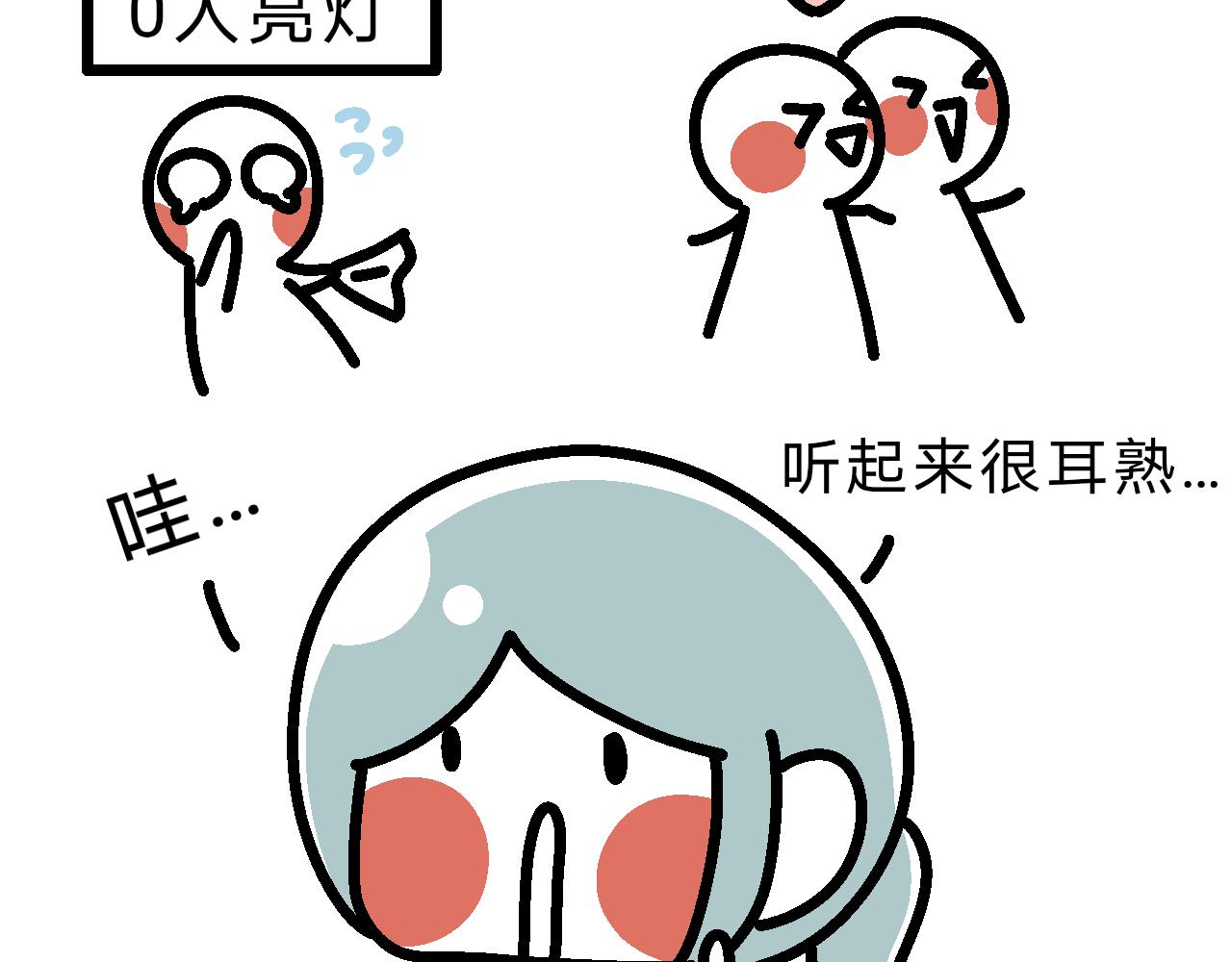 《单身大学》网恋第一句你好 第4页