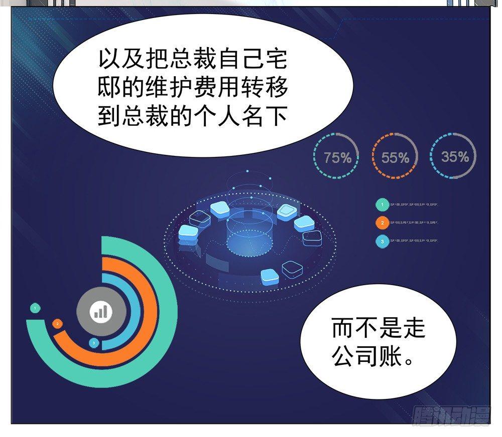 《在总裁漫里寻找常识是我的错？》第四话 第35页
