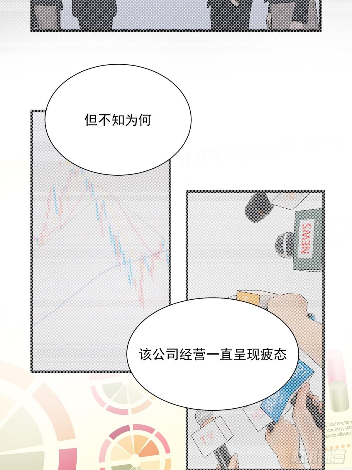 《在总裁漫里寻找常识是我的错？》第三十一话 第3页