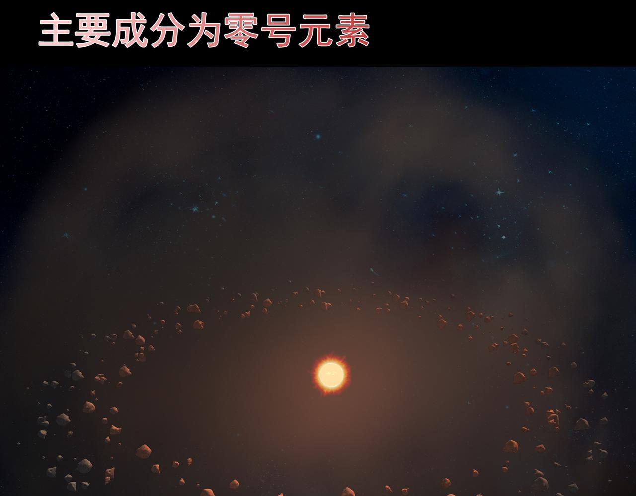 《地网》第17话零点元素 第14页