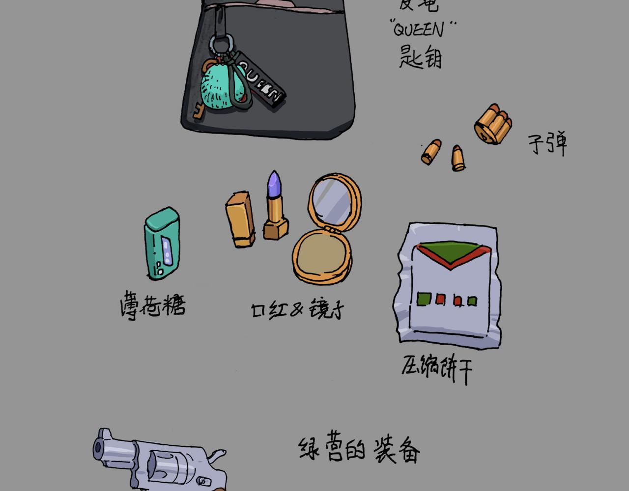 《失忆岛》第二季 第二集 游骑兵 第4页
