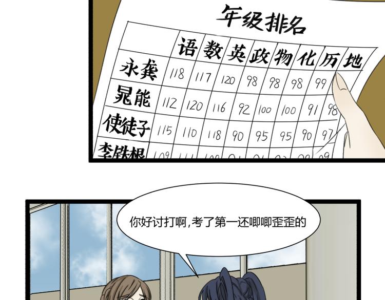 《科学超能方法论》第3话 学霸的世界 第5页