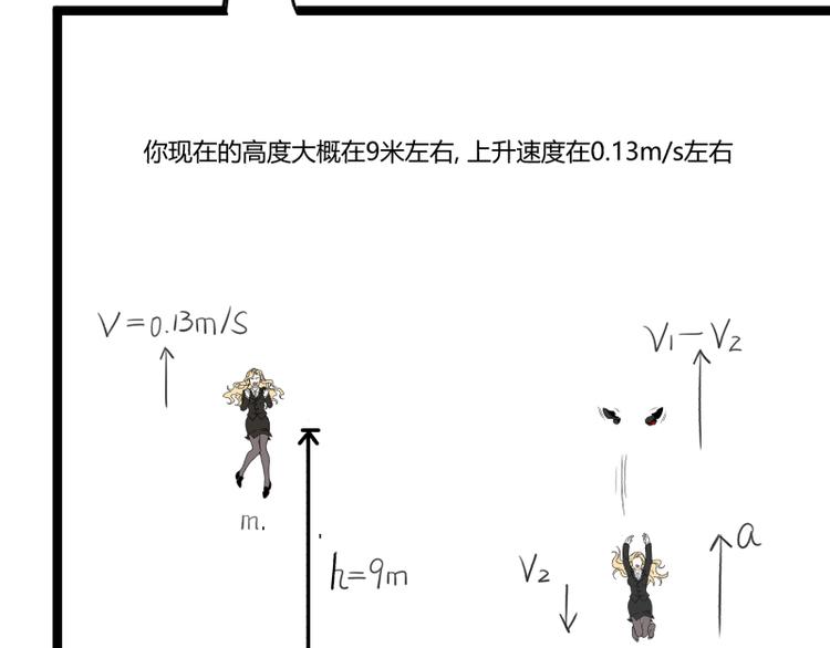 《科学超能方法论》第4话 说好的万有引力呢？ 第45页