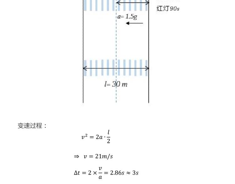 《科学超能方法论》第7话 碰瓷 第21页