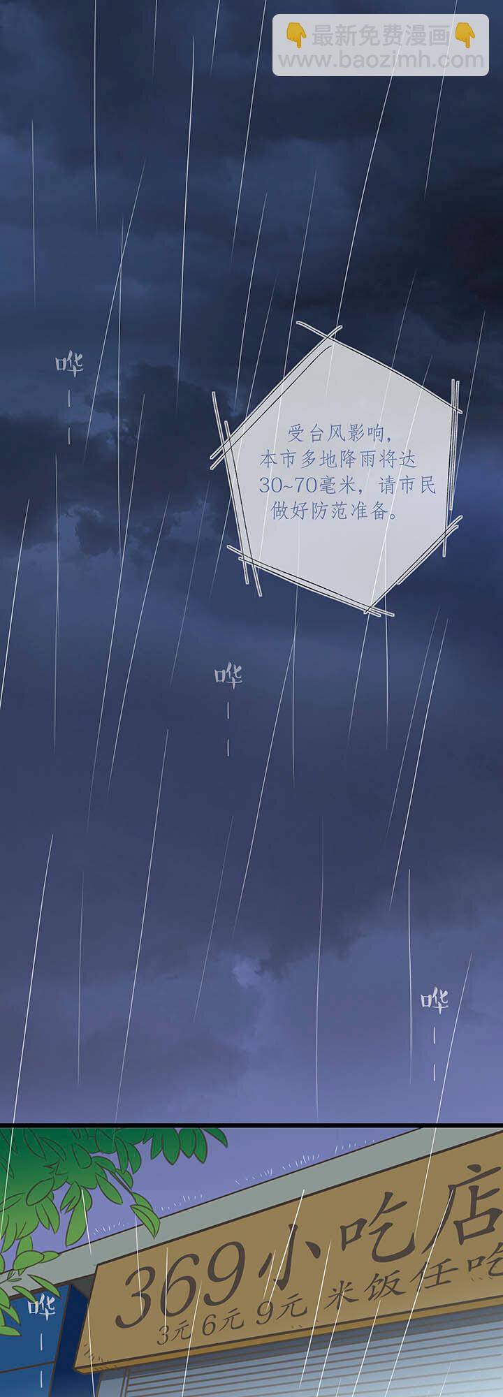 《夜市王》第一回相遇 第7页