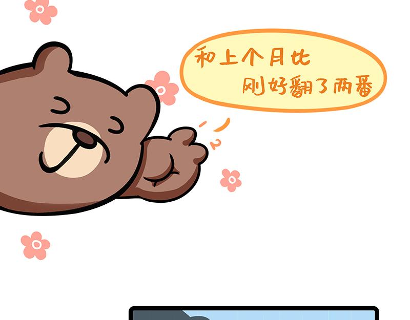 《野生物口工作室》第26话、反杀职场PUA 第30页