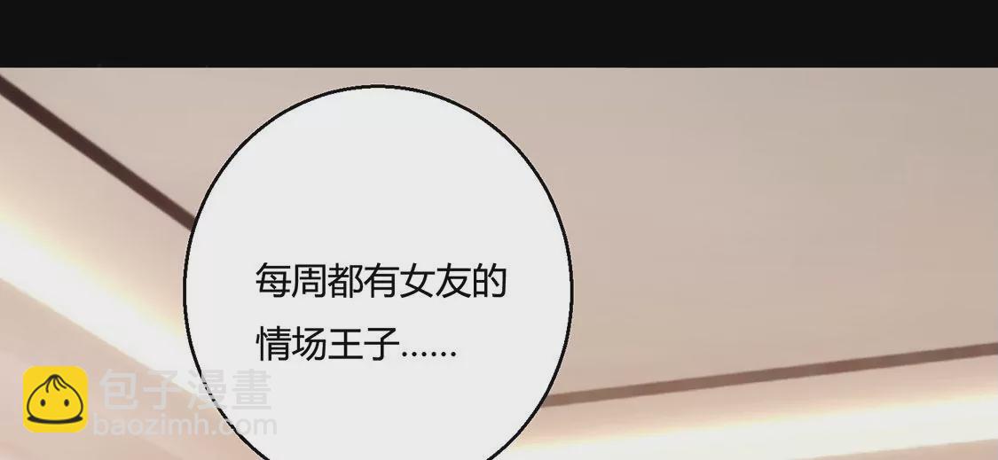 《君临裙下》第1话 君临系统 第36页