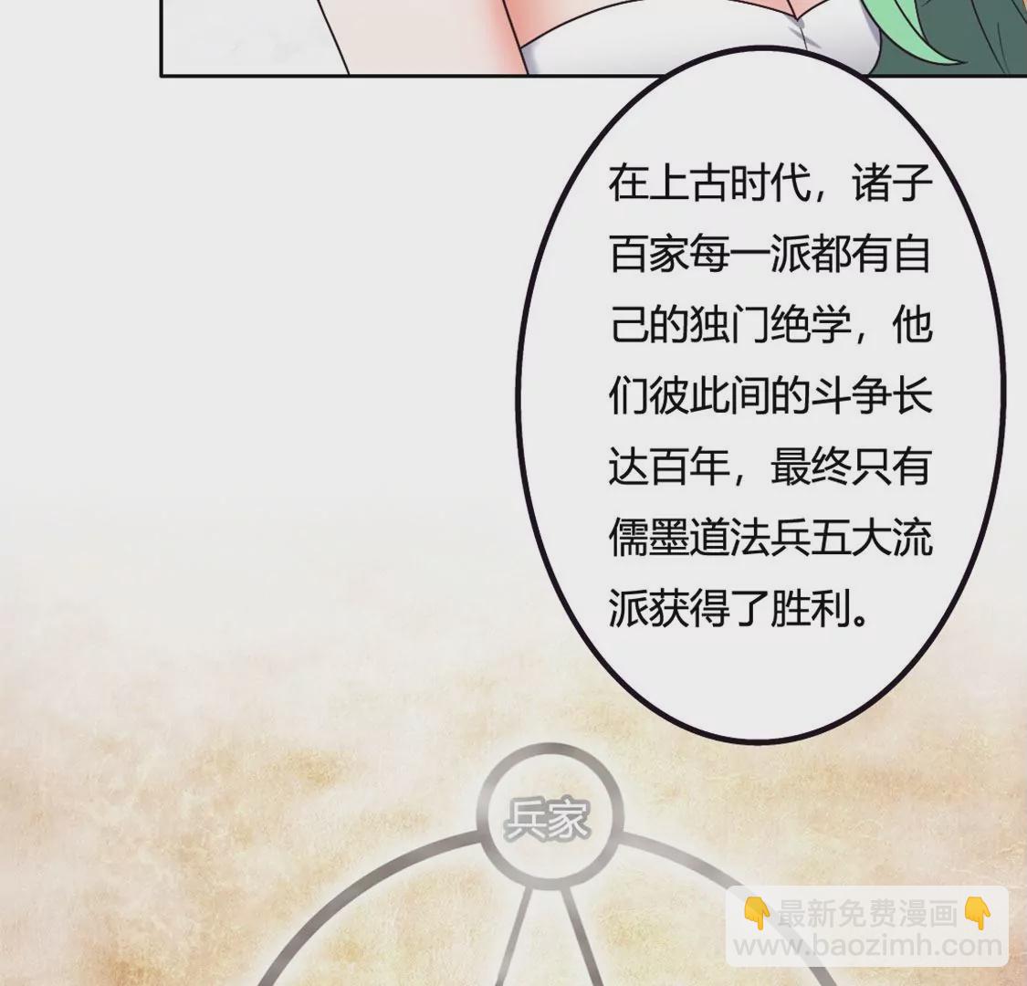 《君临裙下》第20话 鬼谷子后人？ 第28页
