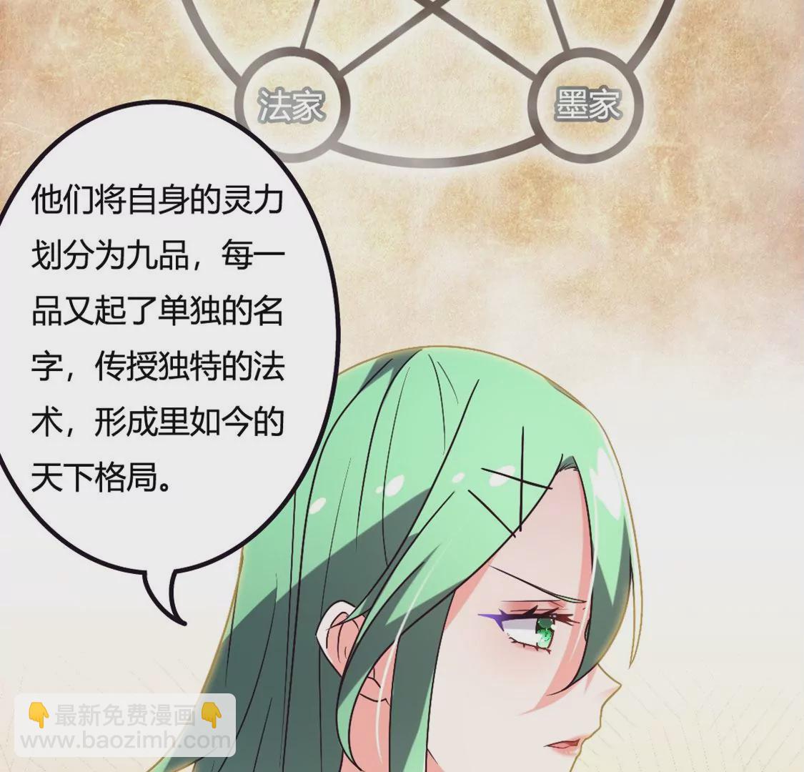 《君临裙下》第20话 鬼谷子后人？ 第30页