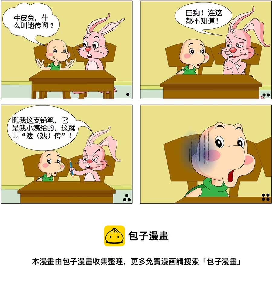 《笑林广记》笑林广记 第2集 第5页