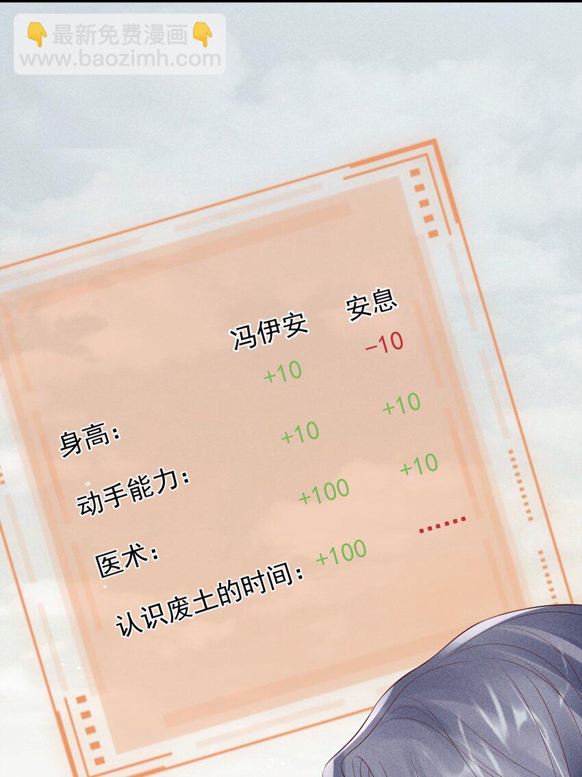 《废土与安息》028 你就是冯伊安？ 第24页