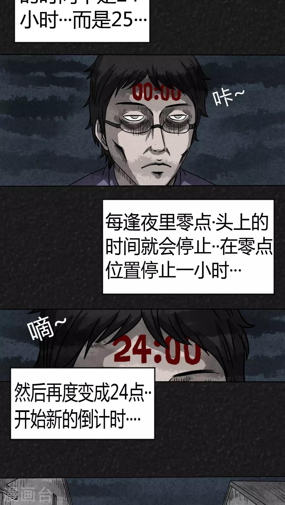 《猎悚短话》第7话 时间小镇（中） 第7页