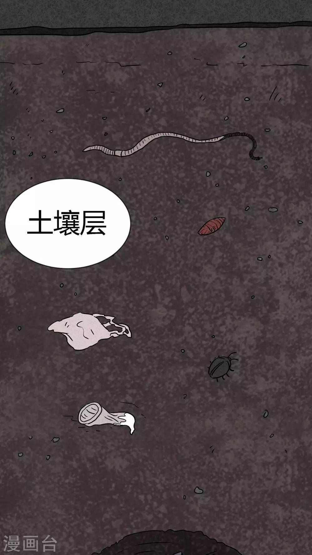 《猎悚短话》第19话 格子 第29页