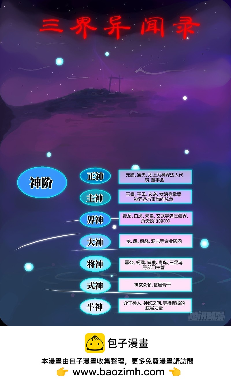 《三界异闻录》019觉察 第12页