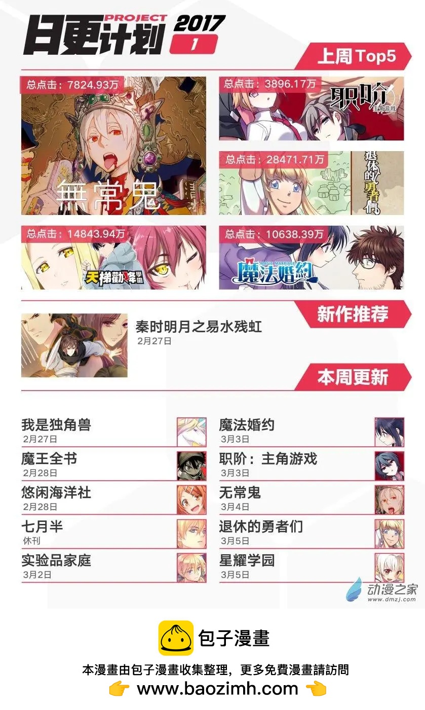 《魔法婚约》第14回下 第18页