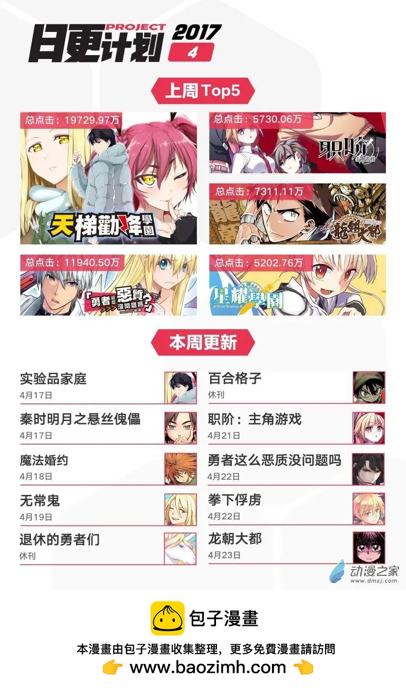《魔法婚约》第16回上 第16页