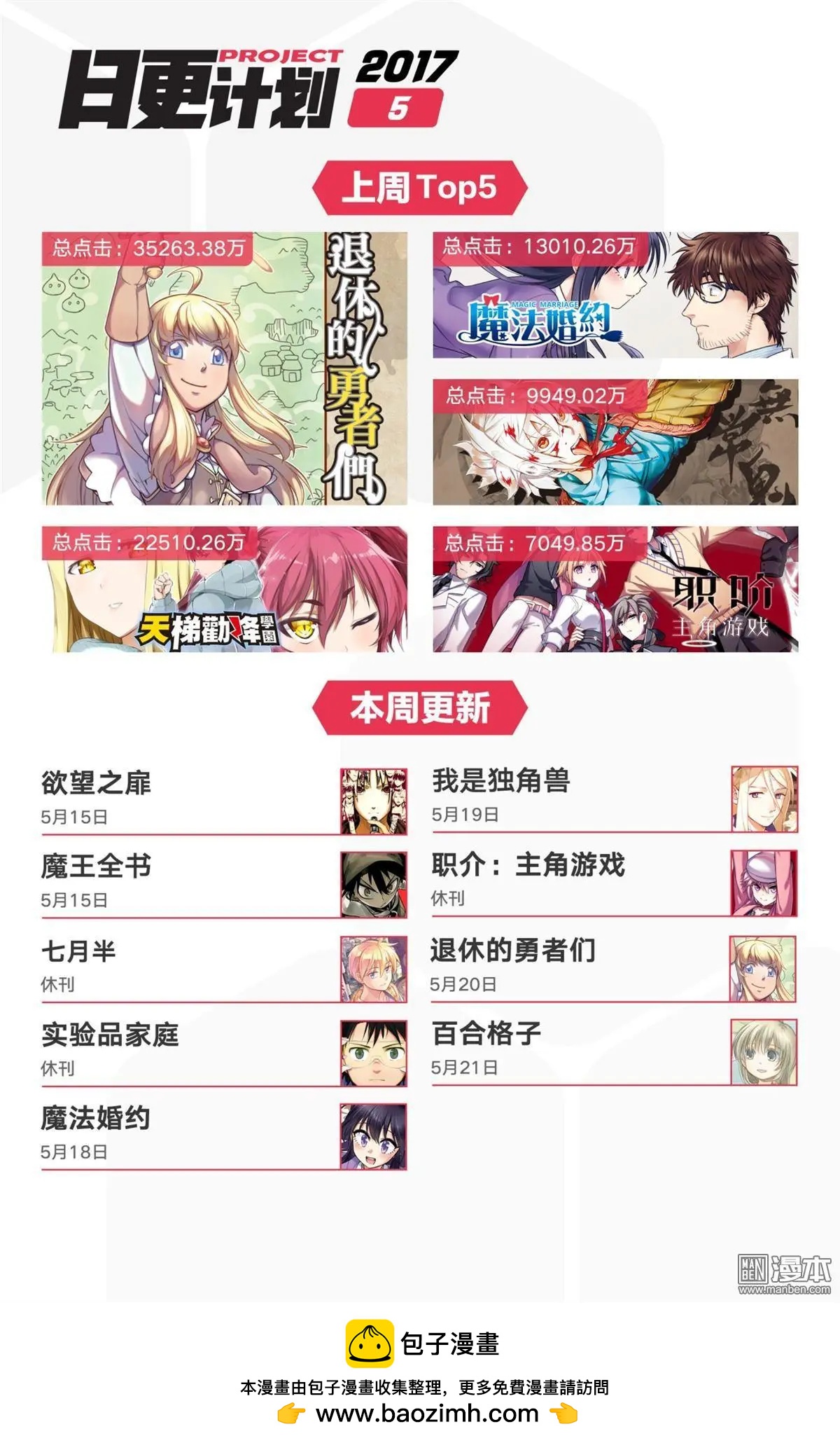 《魔法婚约》第17回上 第15页