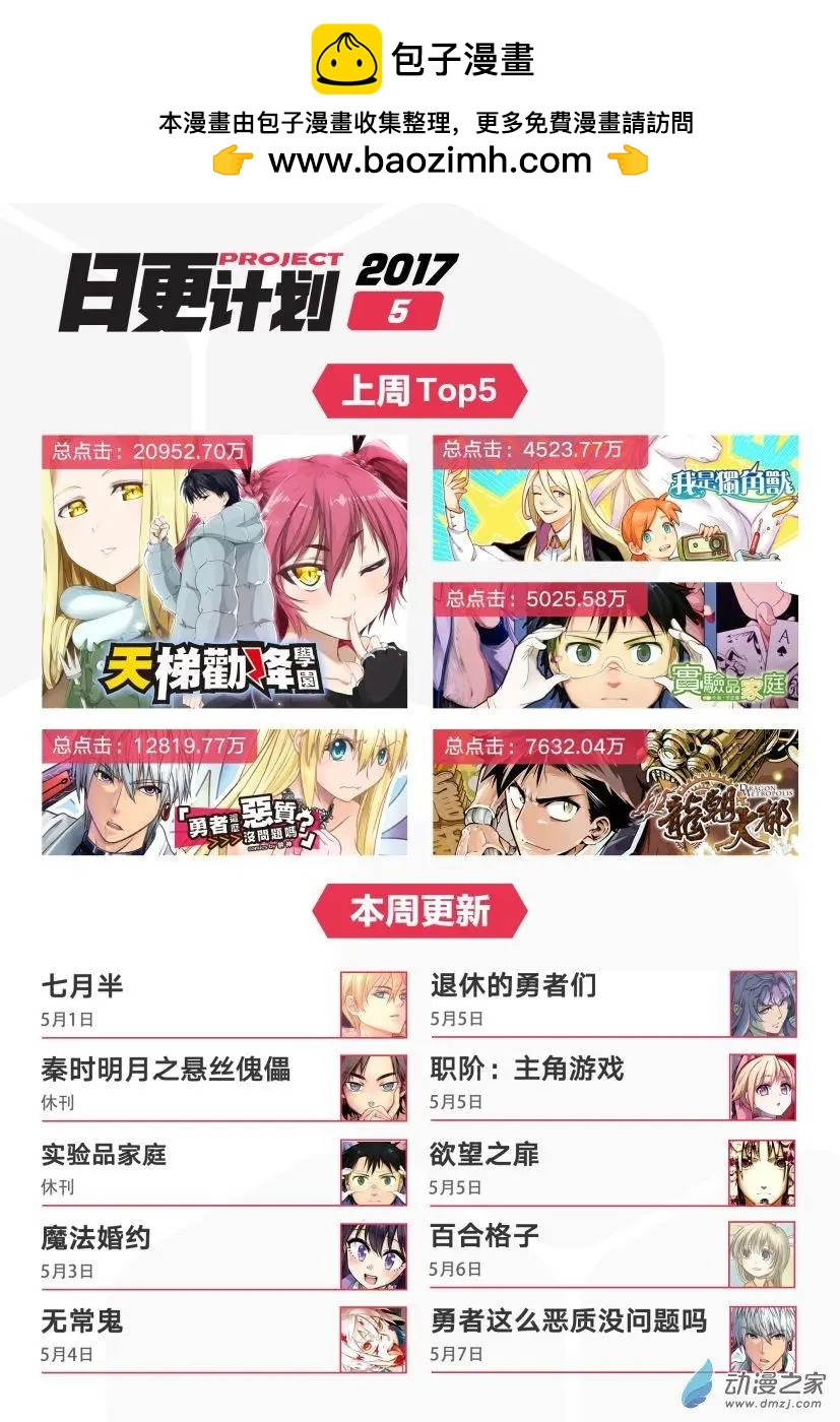 《魔法婚约》第16回下 第17页