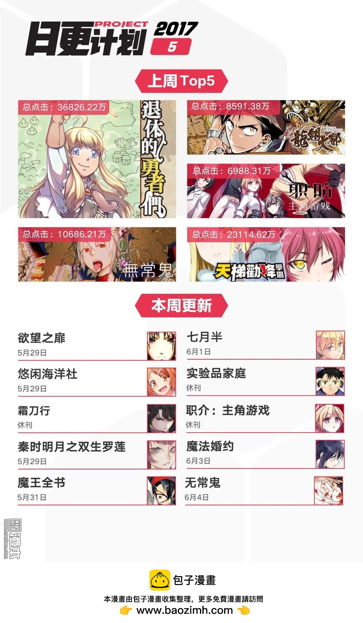 《魔法婚约》第17回下 第15页