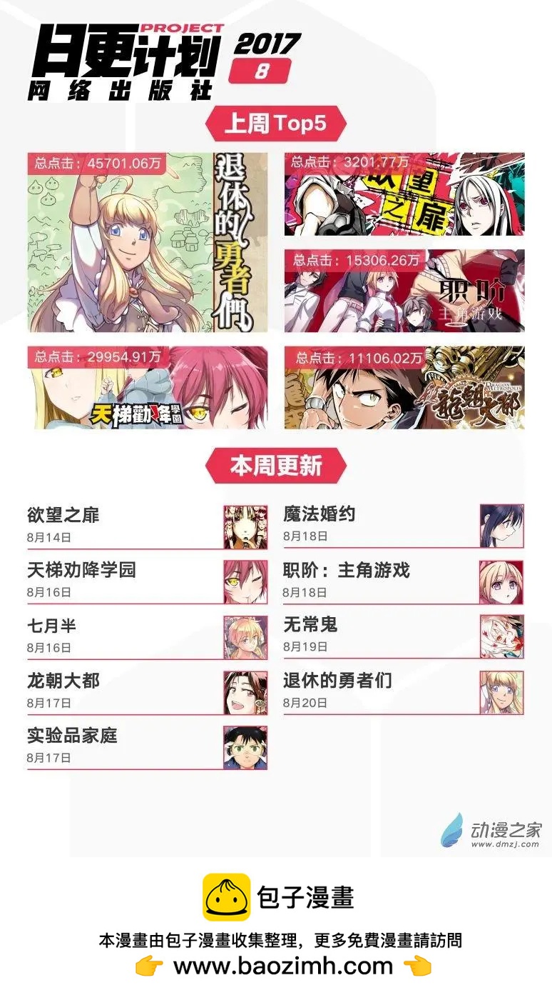 《魔法婚约》第19回上 第17页