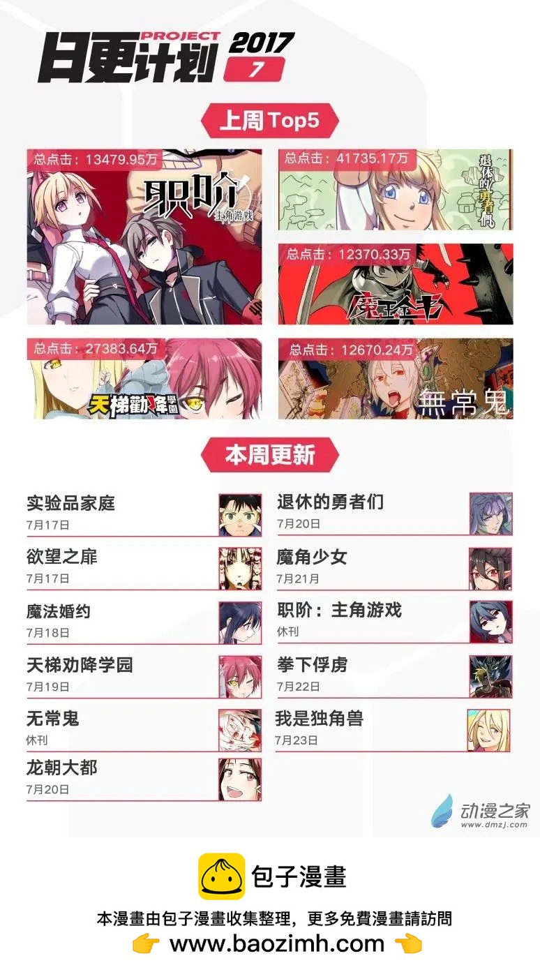 《魔法婚约》第17.5回 第16页
