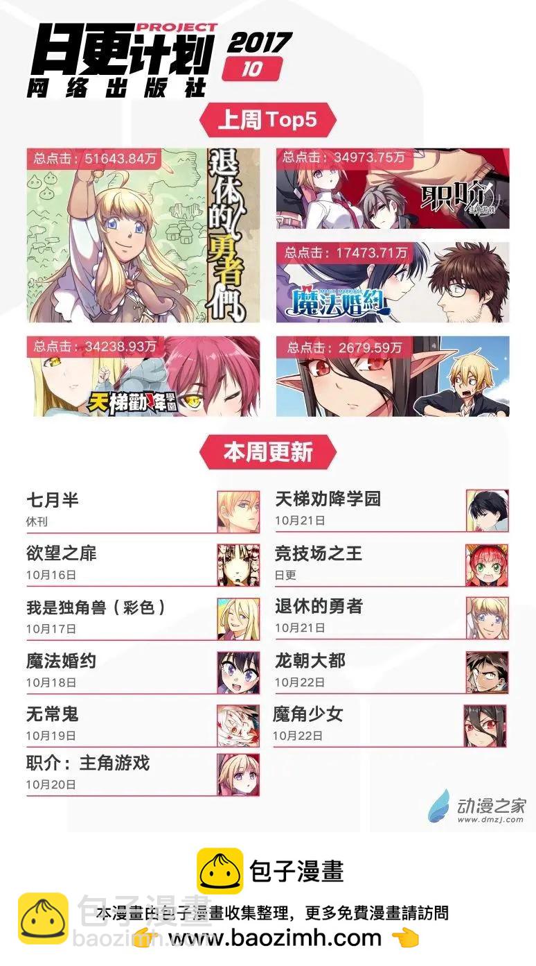 《魔法婚约》第21回上 第19页