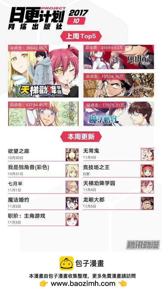 《魔法婚约》第21话下 第19页
