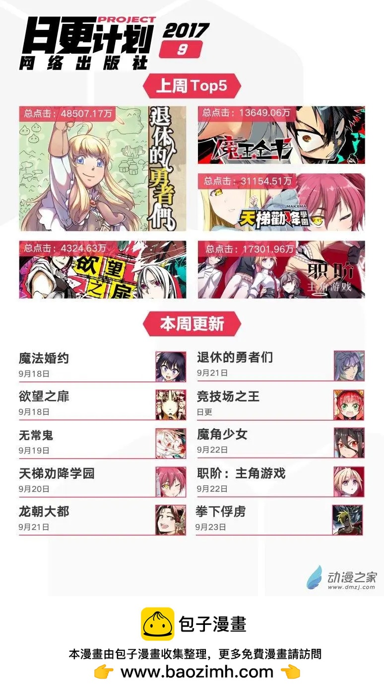 《魔法婚约》第20回上 第17页