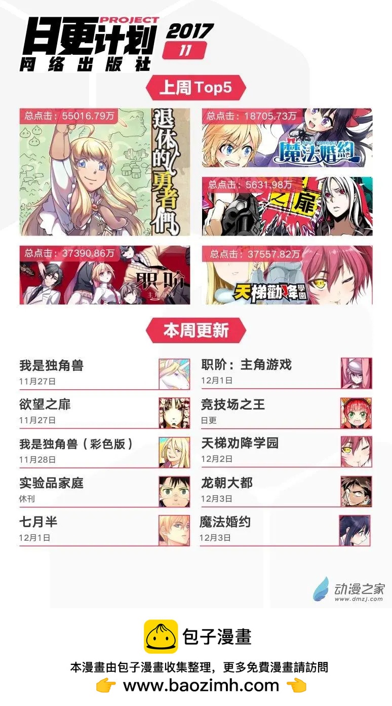 《魔法婚约》第22回下 第17页