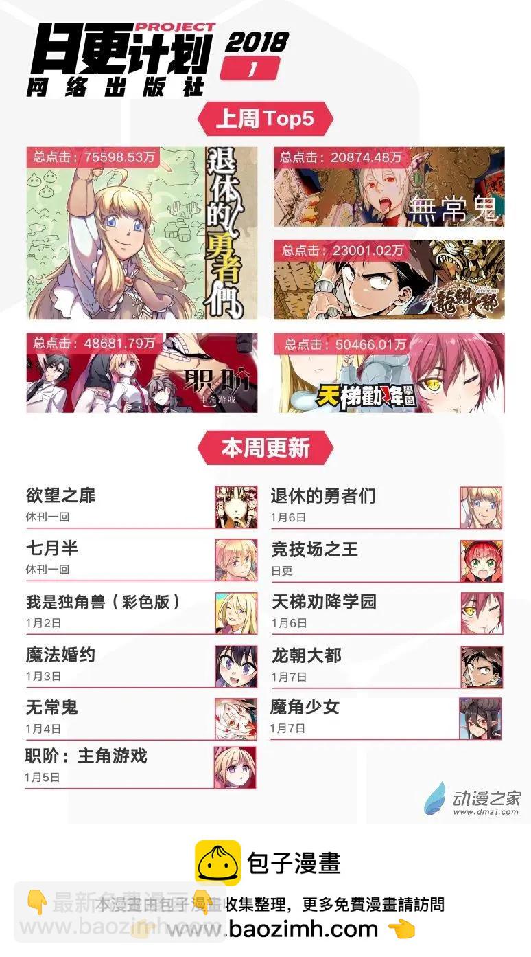 《魔法婚约》第23回下 第17页