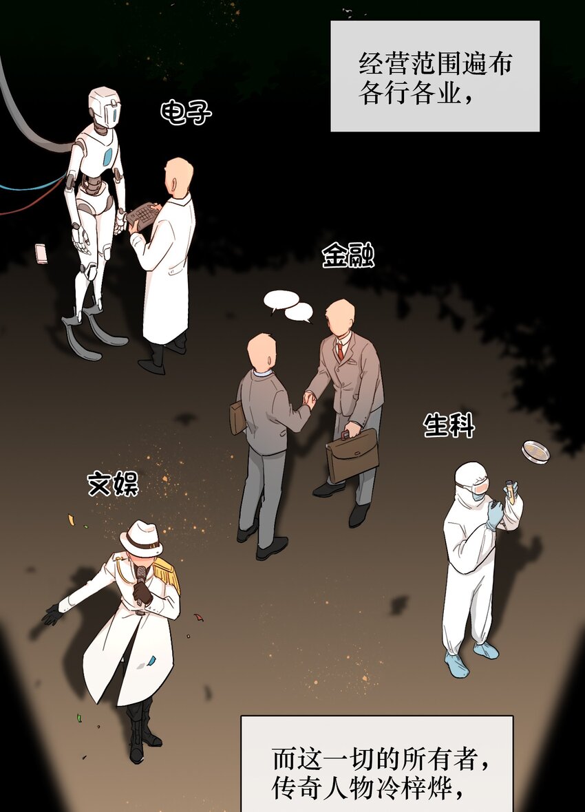 《总的来说，和纸片霸总合租了》02 可恶，我为什么不受控制！ 第3页