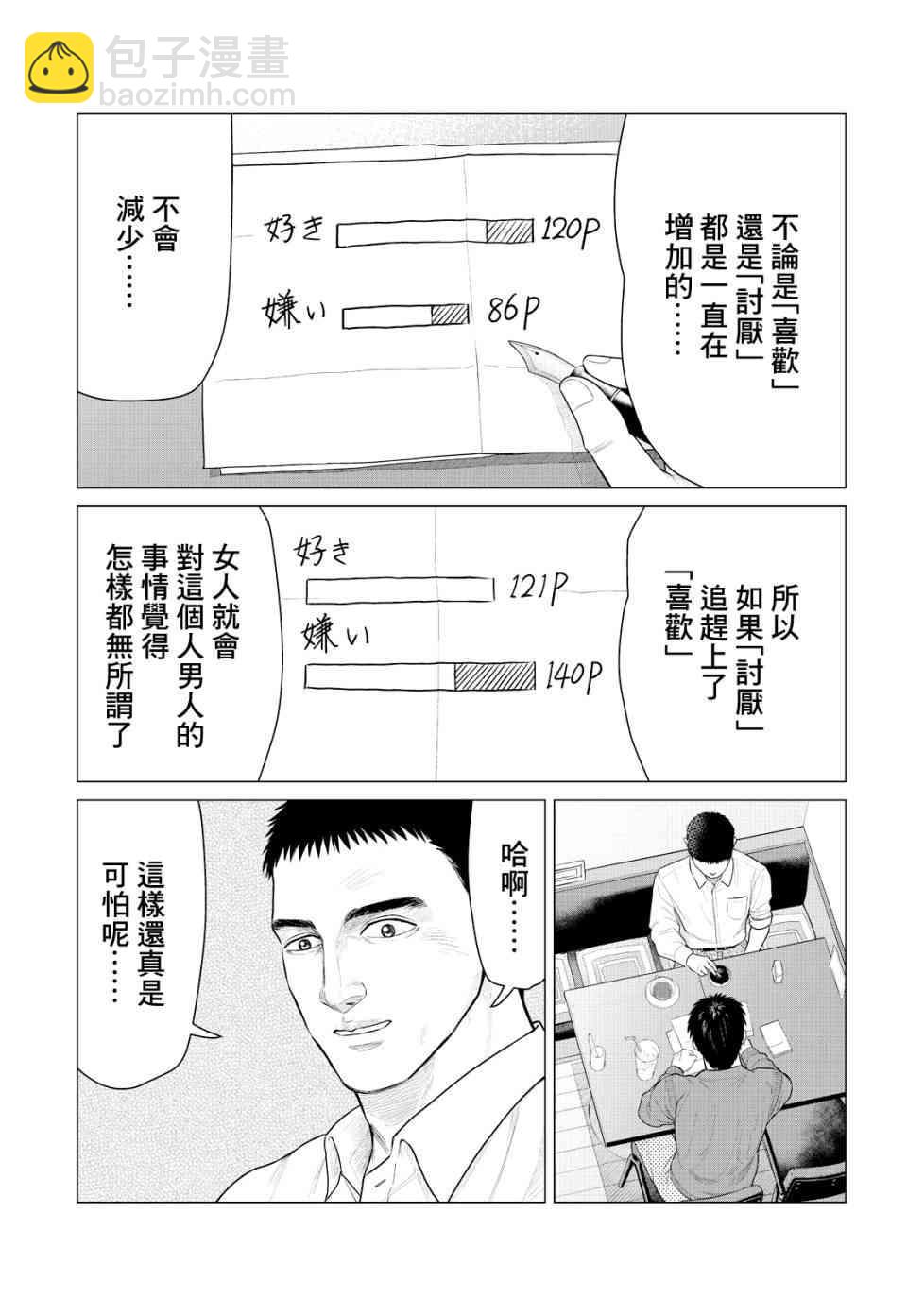 《寄生兽逆转》第19话 第5页